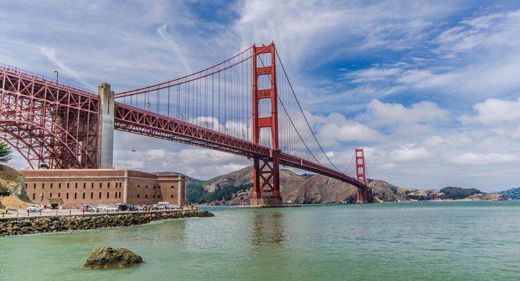 Jakie miasta łączy most Golden Gate?