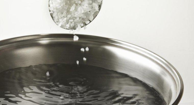 Dlaczego sól szybciej rozpuszcza się w gorącej wodzie?