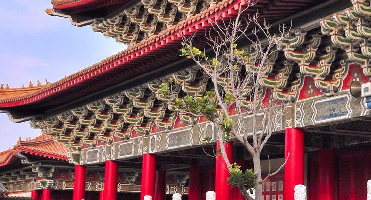 Jakie są miejsca kultu dla konfucjanizmu?