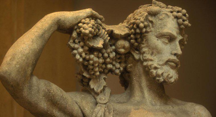 Jaka jest rzymska nazwa dla Dionizosa?