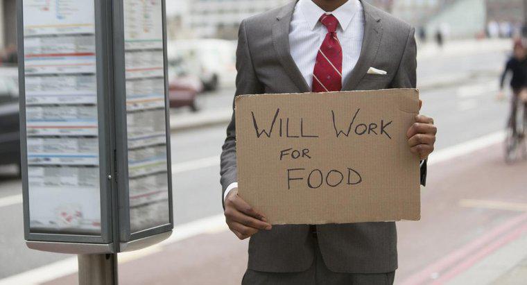 W jaki sposób bezrobocie prowadzi do ubóstwa?