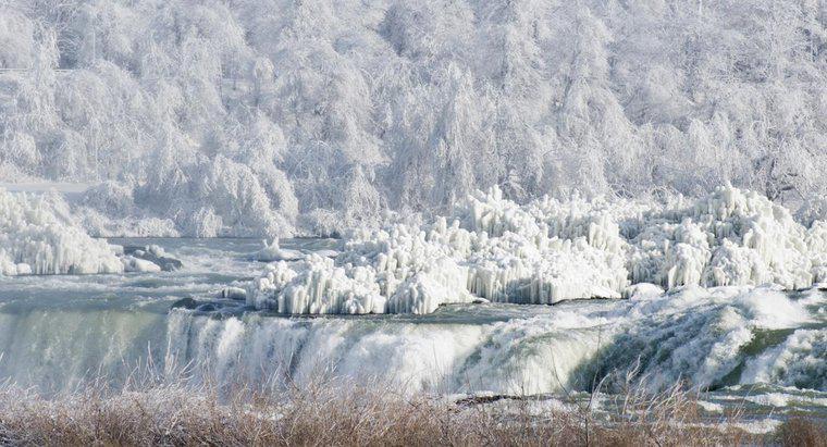 Jak zimno było kiedy Niagara Falls zamarzł w 1932 roku?