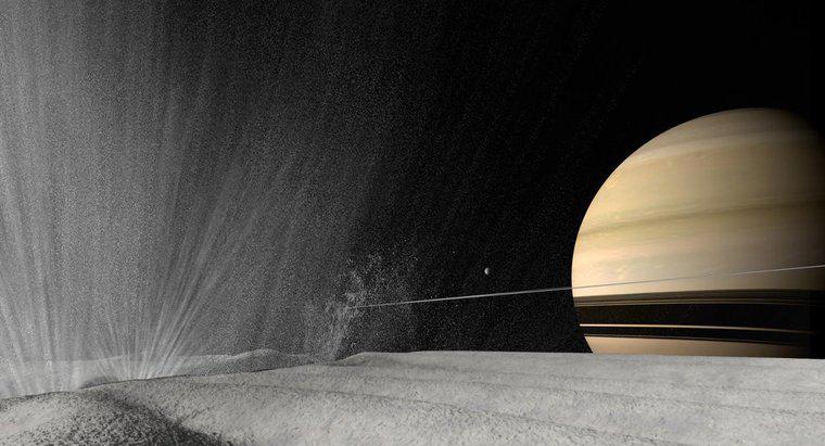 Czy Saturn jest gorący czy zimny?