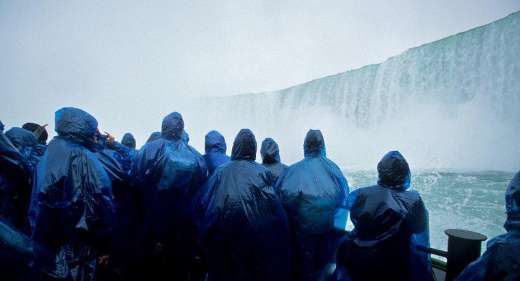 Jak powstały wodospady Niagara?