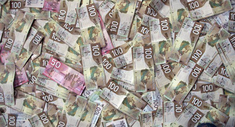 Jaka jest oficjalna waluta Kanady?