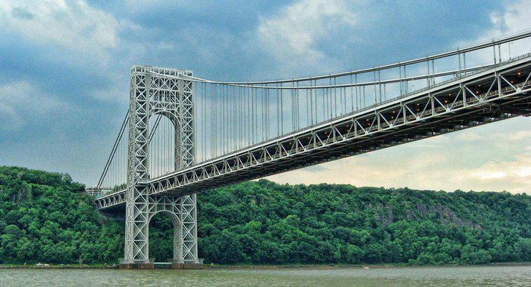 Ile waga może utrzymywać most wiszący?