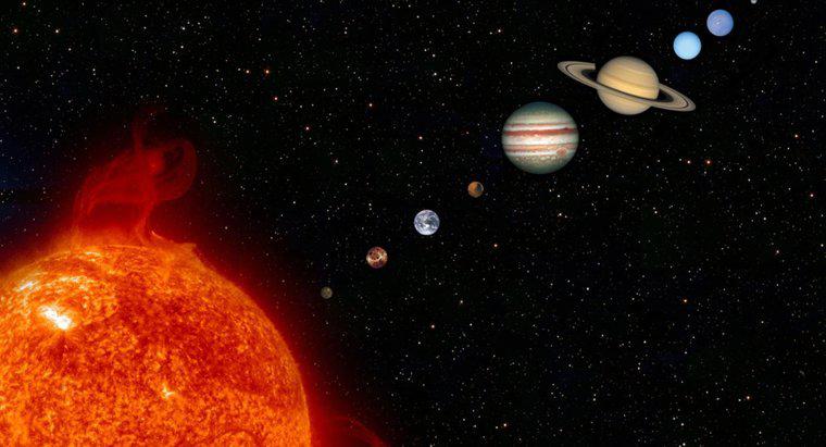 W jaki sposób astronomowie przewidują wyrównanie planet?