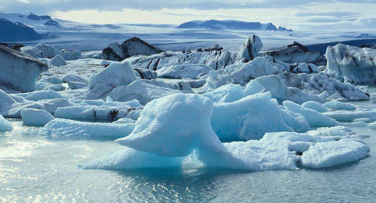 Jakie są dwa główne typy lodowców?