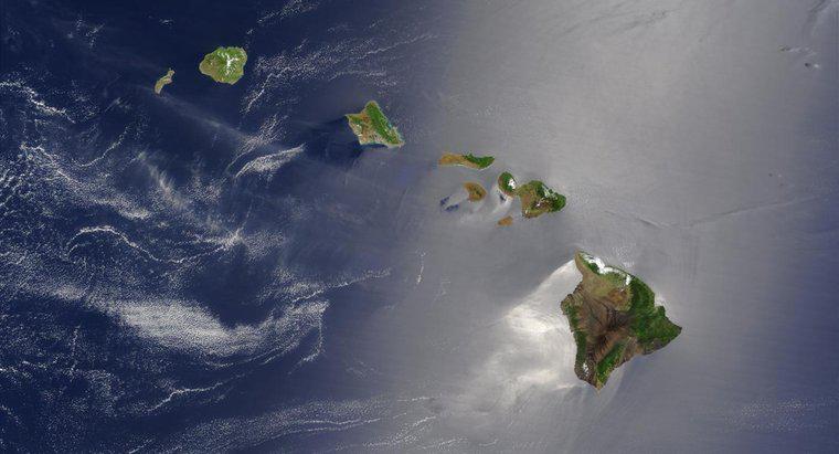 Jakie są nazwy ośmiu hawajskich wysp?