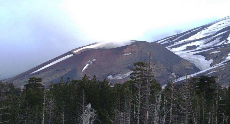 Jaki jest najstarszy wulkan na świecie?