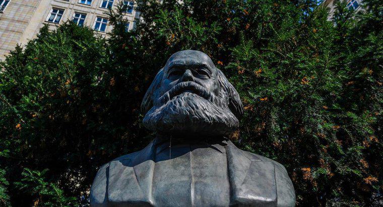 Jakie były wkłady Karl Marx w ekonomię?