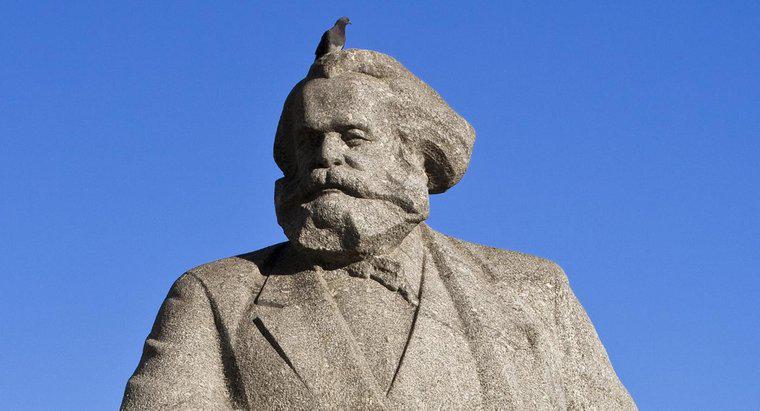Jakie były główne pomysły Karola Marksa?