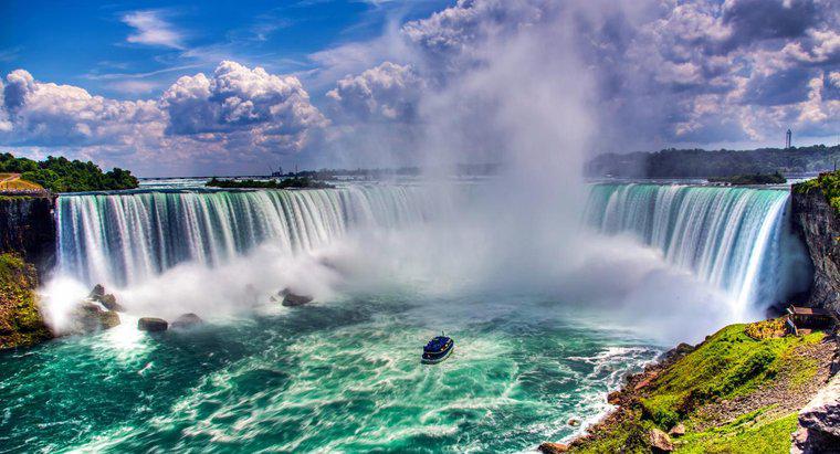 Jakie są fakty z Niagara Falls dla dzieci?