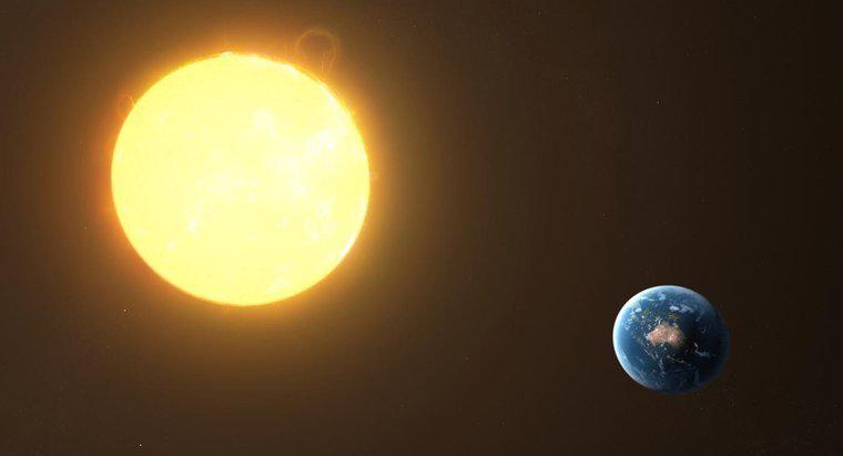 Jak daleko jest Ziemia od Słońca?