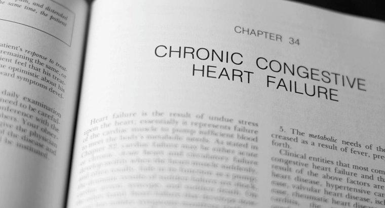 Jakie są wczesne objawy zastoinowej niewydolności serca?