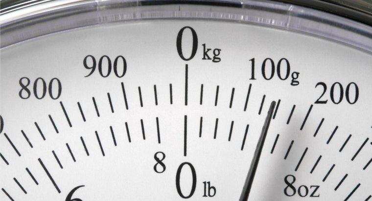 Ile kilogramów jest w kilogramach?