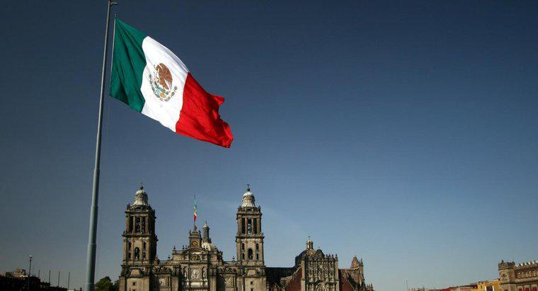 W jakiej półkuli jest Meksyk?