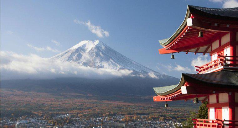 Co to jest Erupcja Historia Mount Fuji?