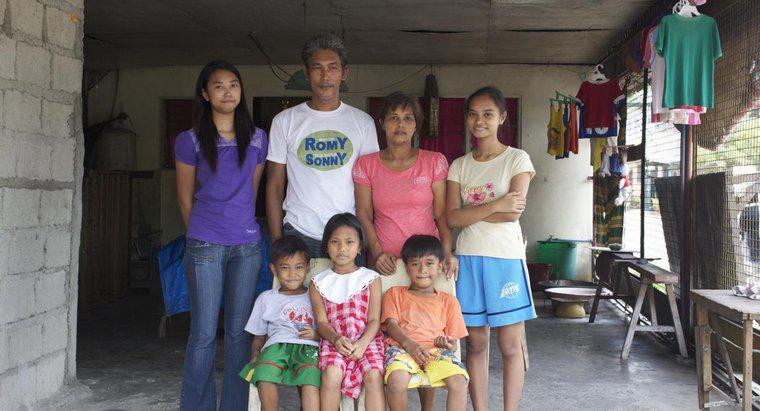 Co to jest rodzina filipińska?