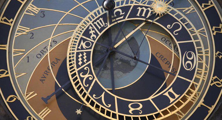 Jak działa Astrolabium?