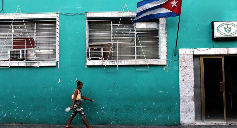 Na jakim kontynencie znajduje się Kuba?