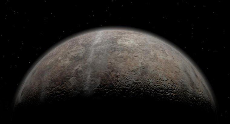 Dlaczego Pluton nie jest planetą?
