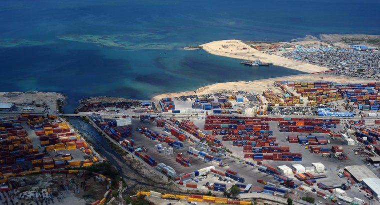 Jaki jest główny eksport i import Haiti?