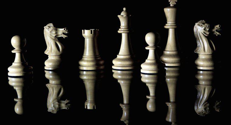 Jakie są nazwy wszystkich elementów szachowych?