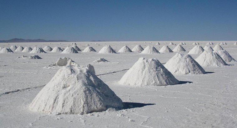 Czy sól jest nieodnawialnym zasobem?