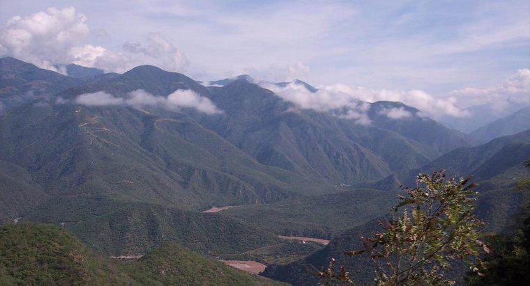 Jakie są główne formy ziemi w Hondurasie?