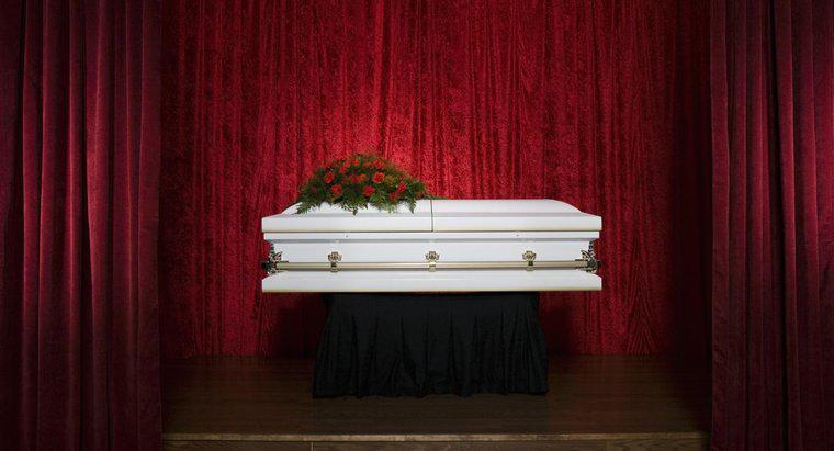 Co należy mówić podczas pogrzebu?