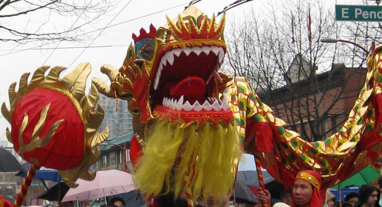 Co symbolizuje smok w kulturze chińskiej?