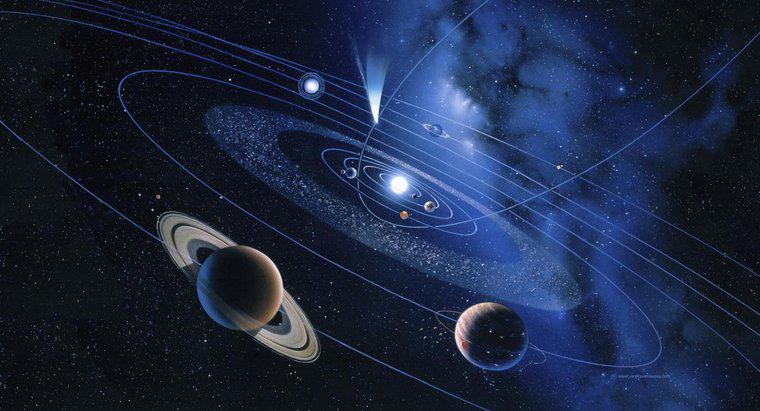 Jak daleko jest Saturn od Słońca?