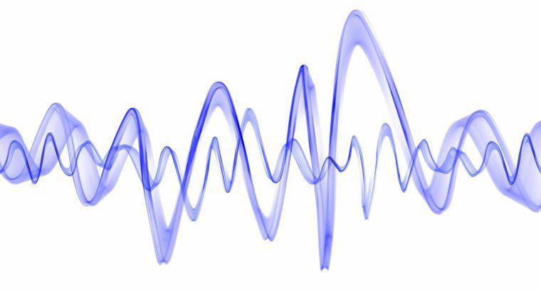 Co dzieje się z falą w miarę wzrostu częstotliwości?