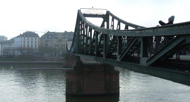 Jaki był problem z Iron Bridges?