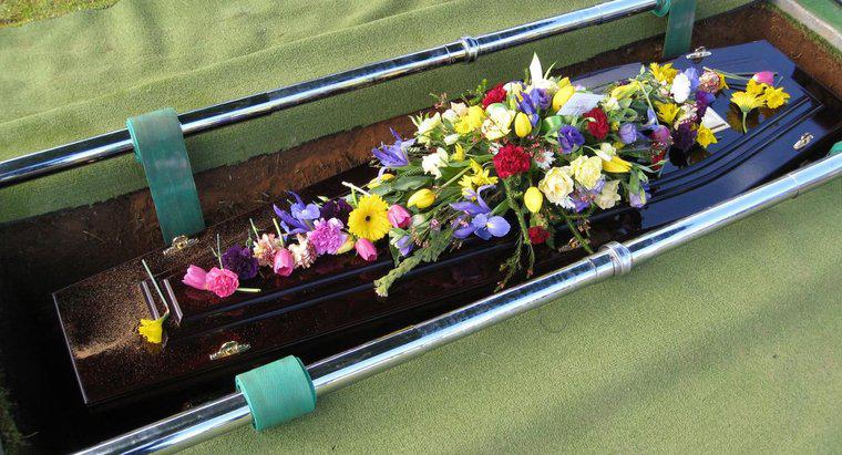 Czym jest przyjęcie po pogrzebie?