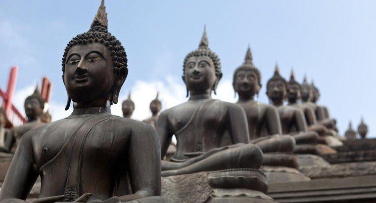 Kto jest założycielem buddyzmu?