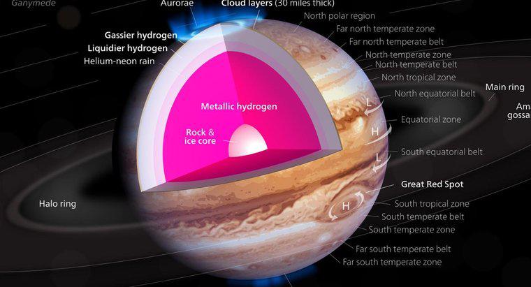 Gdzie jest najwyższa temperatura na Jowiszu?