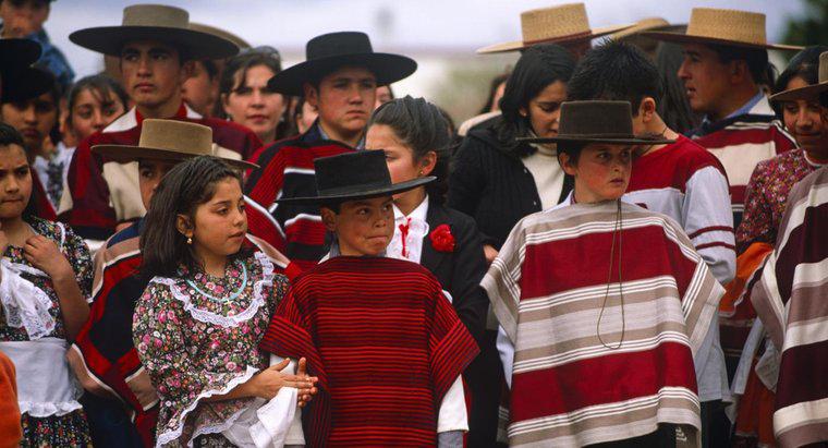 Jaka odzież jest tradycyjna w Chile?