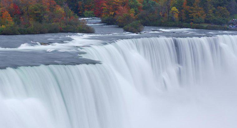 Kiedy odkryto Niagara Falls?