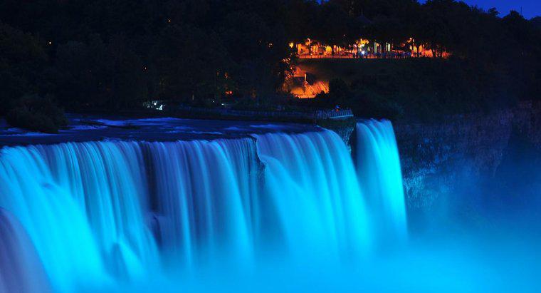 Dlaczego wodospad Niagara jest ważny?