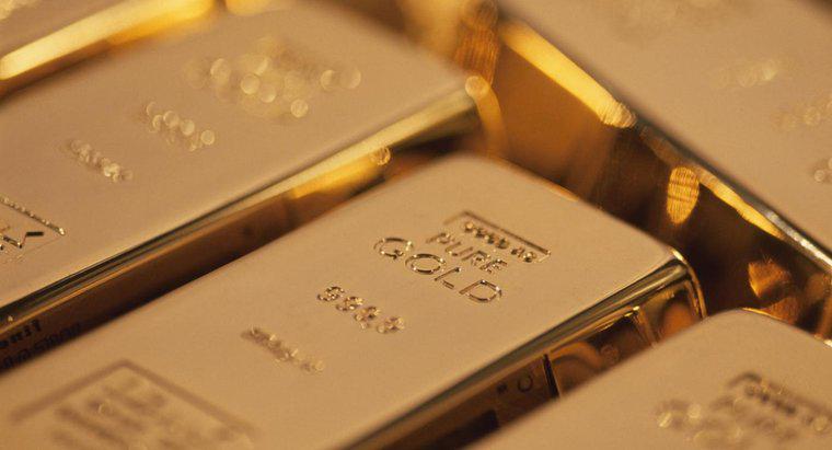 Jaka jest rynkowa cena 24-karatowego złota od czerwca 2015 roku?