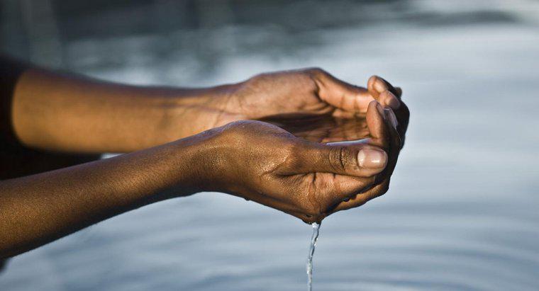 Co to jest ochrona wody?