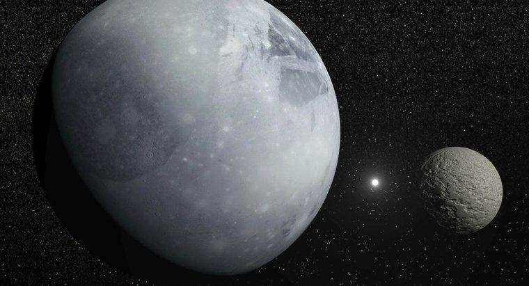 Jak duży jest Pluton w porównaniu do Ziemi?