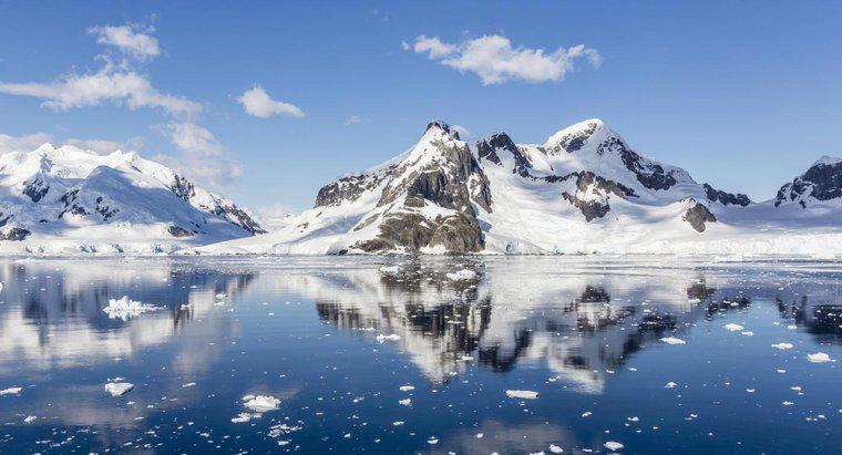Jaki jest klimat na Antarktydzie?